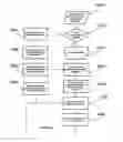 Fig. 28 - Process for creating media content based upon submissions received on an electronic multi-media exchange