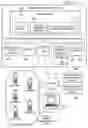 Fig. 03 - Method and apparatus for distributing electronic coupons