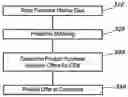 Fig. 01 - Targeted Incentives Based Upon Predicted Behavior