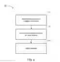 Fig. 09 - Advertisement Selection For Peer-To-Peer Collaboration