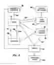Fig. 06 - SYSTEM FOR AN ONLINE COMMUNITY
