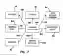 Fig. 07 - SYSTEM FOR AN ONLINE COMMUNITY