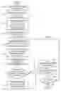 Fig. 03 - DYNAMIC REPRIORITIZATION OF SEARCH ENGINE RESULTS