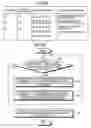 Fig. 08 - Device, method, and computer program product for structuring digital-content program