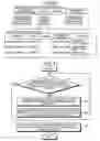 Fig. 09 - Device, method, and computer program product for structuring digital-content program