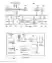 Fig. 03 - Method and apparatus for storage provisioning automation in a data center
