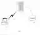 Fig. 02 - SYSTEM AND METHOD FOR EDITING CONTRACT CLAUSES IN STATIC WEB PAGES
