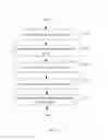 Fig. 04 - SYSTEM AND METHOD FOR EDITING CONTRACT CLAUSES IN STATIC WEB PAGES