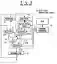 Fig. 03 - Bit field operation circuit