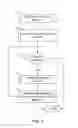 Fig. 07 - Publishing Live Appliances