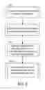 Fig. 08 - Publishing Live Appliances