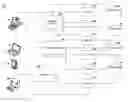 Fig. 01 - Method and system for providing an enhanced service-oriented architecture