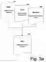 Fig. 04 - Method and system for providing an enhanced service-oriented architecture