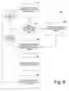 Fig. 11 - Method and system for providing an enhanced service-oriented architecture