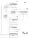 Fig. 12 - Method and system for providing an enhanced service-oriented architecture