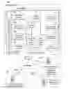Fig. 01 - Methods, systems, and computer program products for enabling dynamic content in a markup-language-based page using a dynamic markup language element