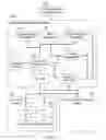 Fig. 03 - Methods, systems, and computer program products for enabling dynamic content in a markup-language-based page using a dynamic markup language element