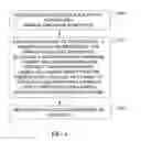 Fig. 07 - Methods, systems, and computer program products for enabling dynamic content in a markup-language-based page using a dynamic markup language element