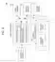 Fig. 03 - TRANSACTION TAKEOVER SYSTEM