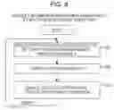 Fig. 09 - TRANSACTION TAKEOVER SYSTEM