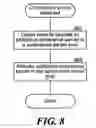 Fig. 09 - High availability conferencing