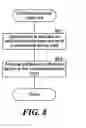 Fig. 09 - Multipoint control unit (MCU) failure detection and rollover