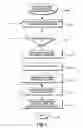 Fig. 06 - Online messaging architecture