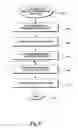 Fig. 07 - Online messaging architecture