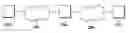 Fig. 01 - Method of transmitting electronic mail messages