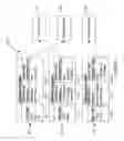 Fig. 06 - Service level mapping method