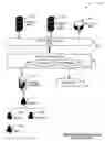 Fig. 01 - Dynamically configurable presence service