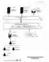 Fig. 02 - Dynamically configurable presence service
