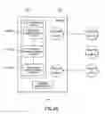 Fig. 22 - System, method, and program for reducing server load