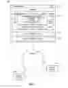 Fig. 02 - Application programming interface for efficient multicasting of communications
