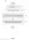 Fig. 04 - Application programming interface for efficient multicasting of communications