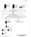 Fig. 01 - Personal presentity presence subsystem