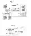 Fig. 02 - Resource identifier based access control in an enterprise network