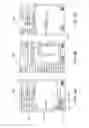 Fig. 06 - System and method for electronically managing and routing news content