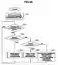 Fig. 08 - Storage system and audit log management method