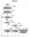 Fig. 11 - Storage system and audit log management method