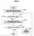 Fig. 14 - Storage system and audit log management method