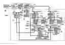 Fig. 01 - Memory access apparatus
