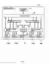 Fig. 02 - Memory access apparatus