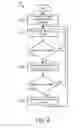 Fig. 06 - Apparatus, system, and method for archiving a log