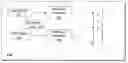 Fig. 01 - Mechanism to generate logically dedicated read and write channels in a memory controller