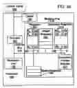 Fig. 06 - Method and apparatus for performing select operations