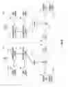 Fig. 07 - Hierarchical parallelism for system initialization
