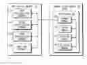 Fig. 01 - Method and system of executing a software application in highly constrained memory situation