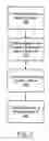 Fig. 03 - System and method for secured network access