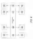 Fig. 05 - Bidirectional receive side scaling